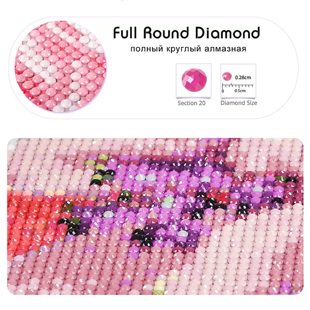 5D Diamant Schilderij Set Libe - Resin Art Wallpaper recensie en prijs