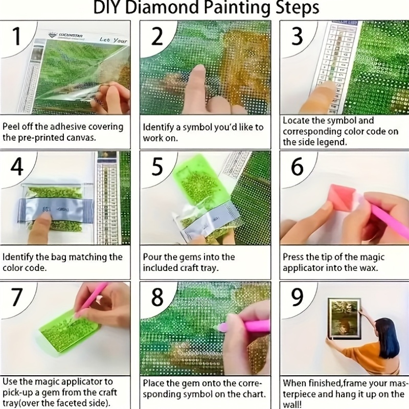 Diamond Painting Kit, patroon  - Resin Art Work recensie en prijs