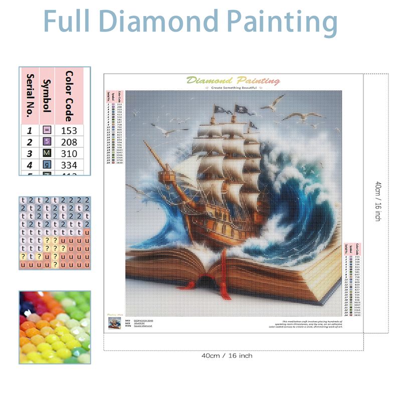 SDOYUNO Diy Diamond Mozaïek Bo - Resin Art Wallpaper recensie en prijs