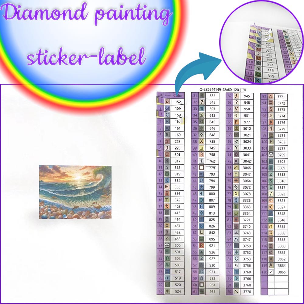 5D Diy 120-kleuren hars diaman - Resin Art Wallpaper recensie en prijs